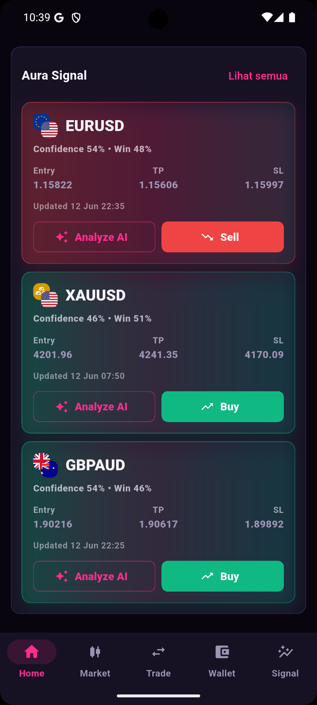 Screenshot of Aura Trade mobile app showing Aura Signal preview on the Home tab